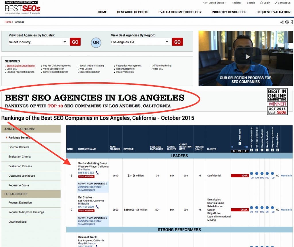 SMG Ranked #1 – Best SEO Companies in Los Angeles, California – October 2015