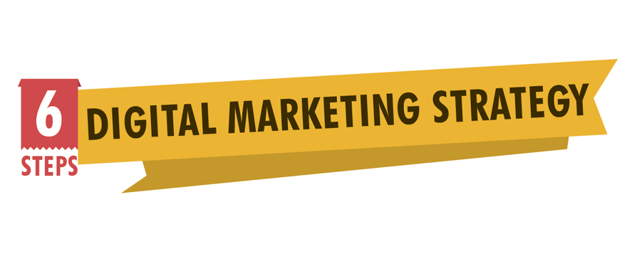 6 Steps to a Flawless Digital Marketing Strategy