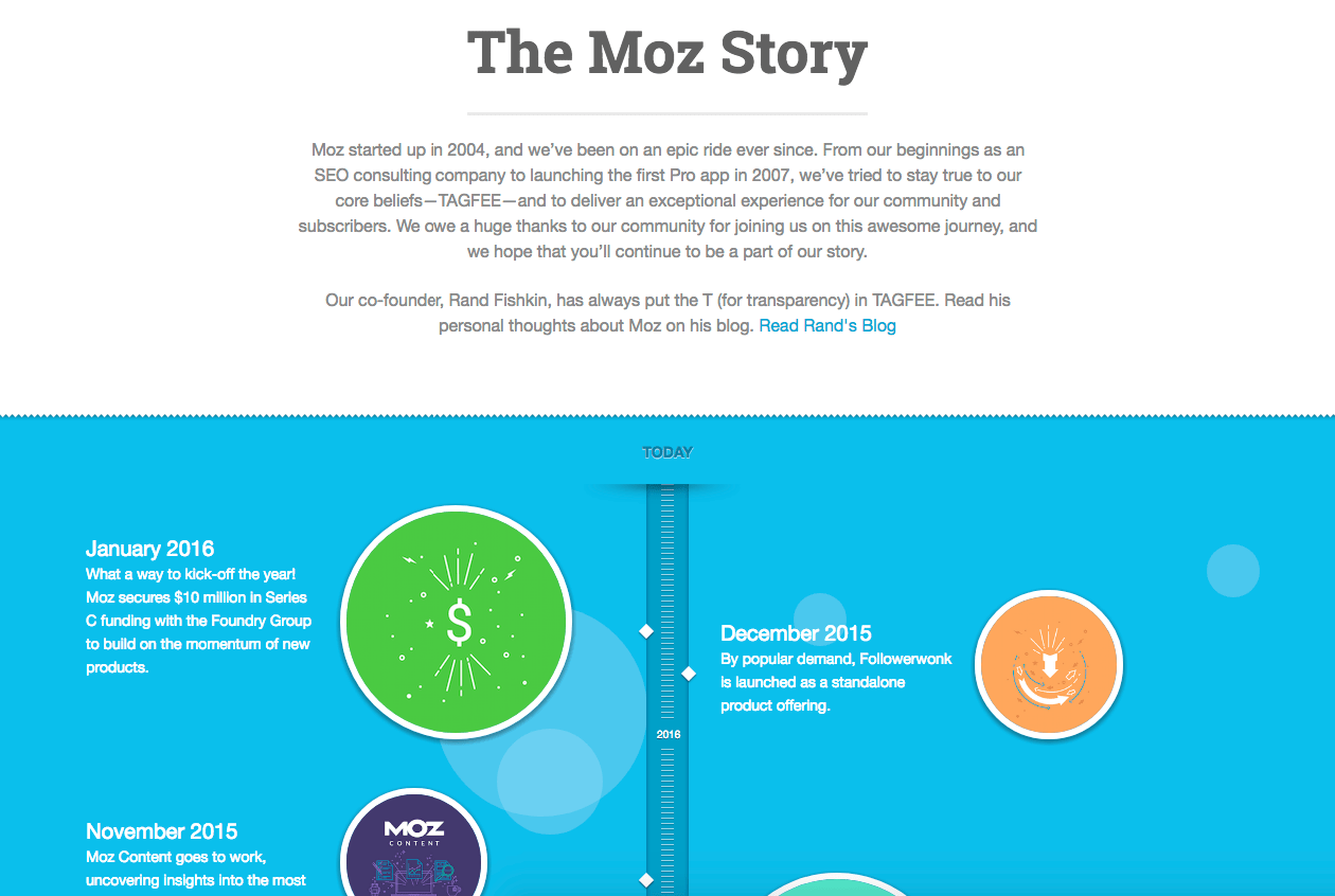moz about us page