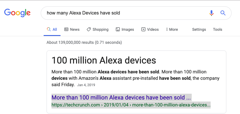 What the Death of Google Search Traffic Means for Businesses - Sachs Marketing Group