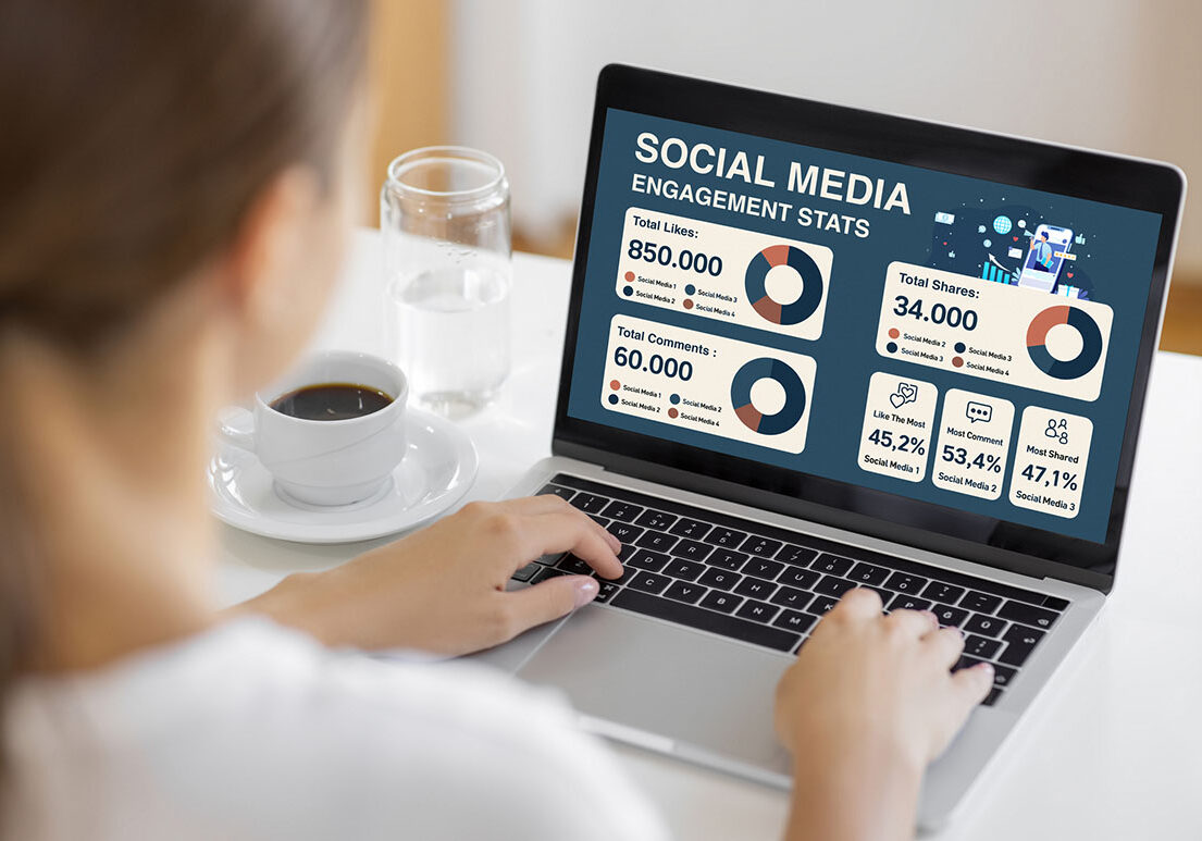 A woman working on a laptop displaying social media engagement statistics with charts and graphs, symbolizing marketing, communication, and online performance.